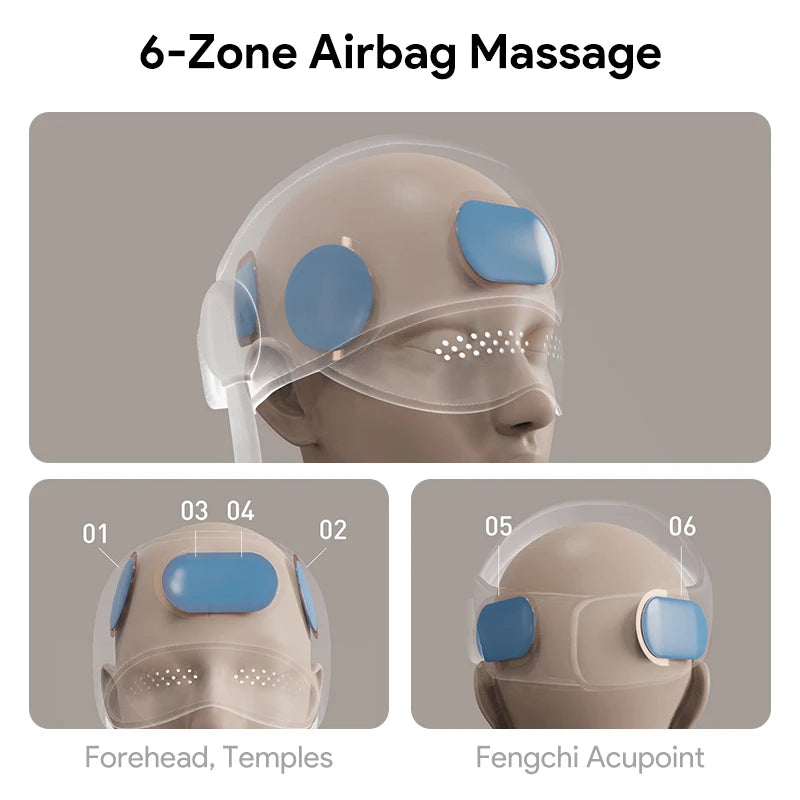 Heated Head Massager with Air Compression and Eye Therapy for Deep Relaxation