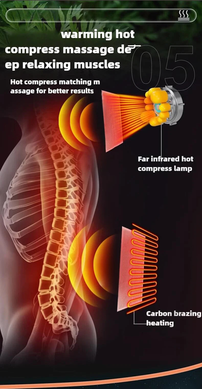 Full-Body Massage Mattress with Heating, Air Compression, and Kneading Therapy