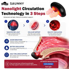 Nasal Red Light Therapy Device for Sinus and Respiratory Wellness